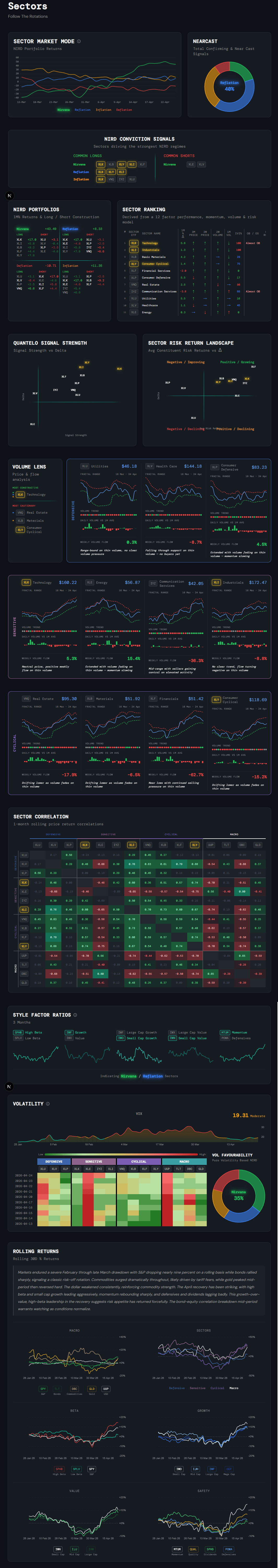 AlphaHelm dashboard preview