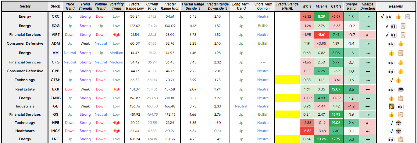 Blazing Trails full view